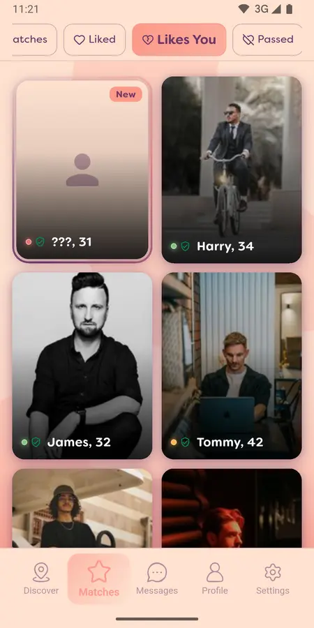 People who liked you
